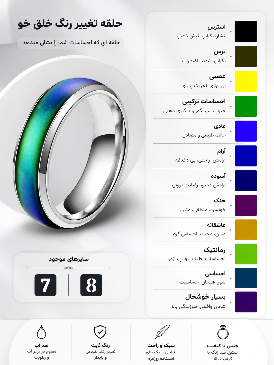 حلقه تغییر رنگ احساسات (Mood Ring) | تغییر رنگ با دمای بدن | استیل | سایز 7 و 8