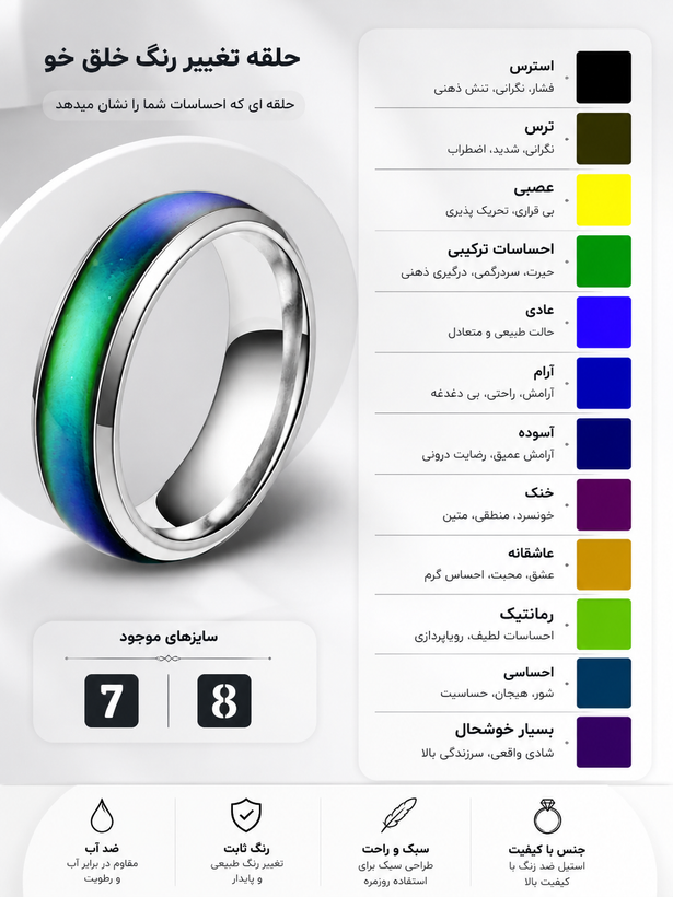 حلقه تغییر رنگ احساسات (Mood Ring) | تغییر رنگ با دمای بدن | استیل | سایز 7 و 8